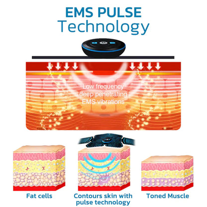 ElectroEase™ EMS Technology Rechargeable Micro-Current Massager (Exclusive Invention)