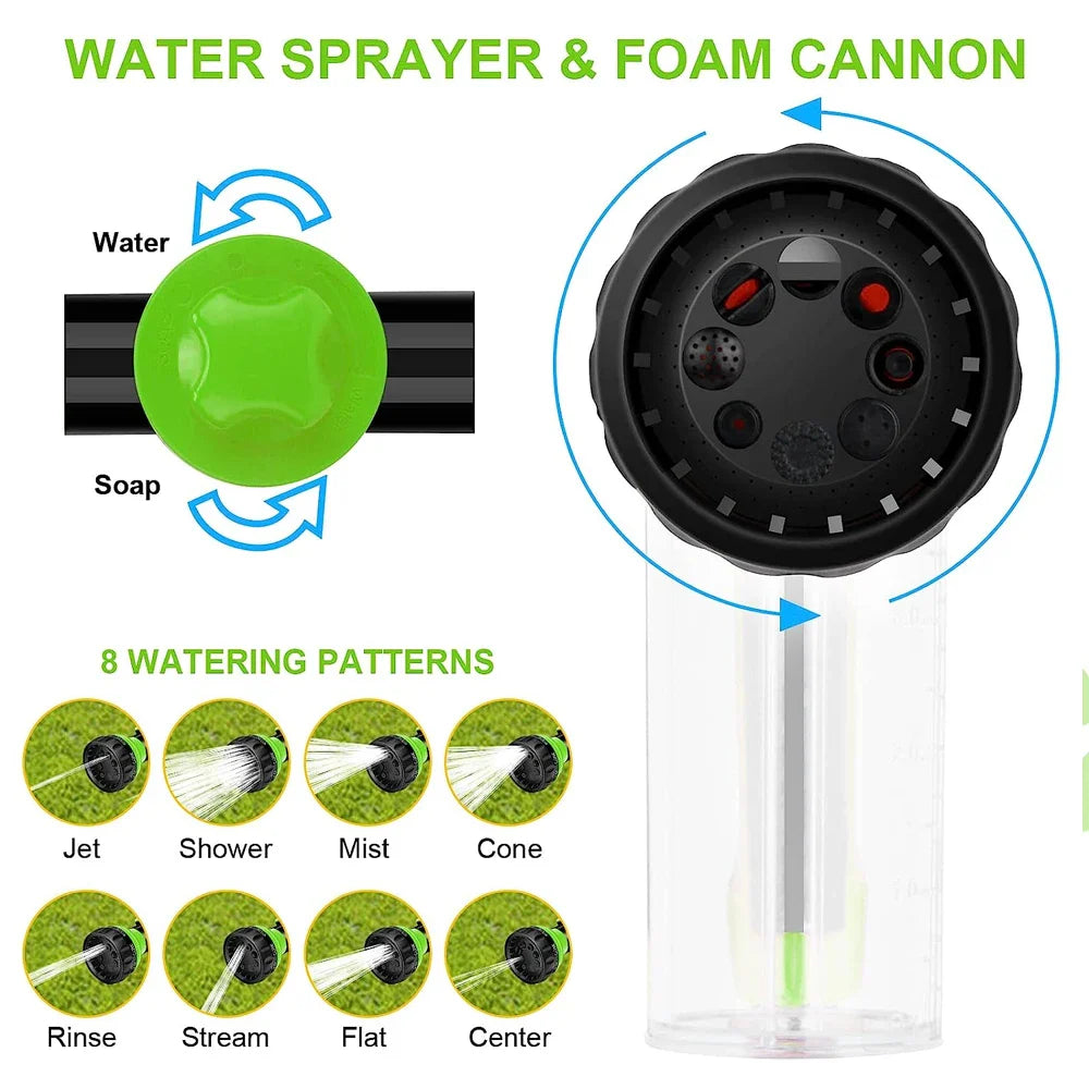 VeloMax Pet Bath Attachment